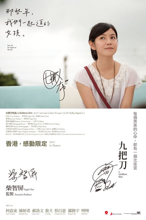 University of Victoria学士证书